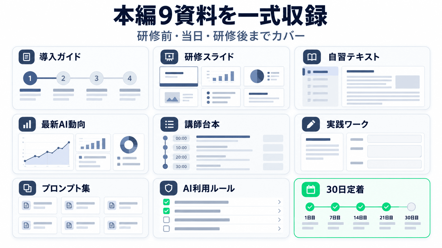 生成AI社内研修キットに収録された9種類の本編資料を一覧で表したイメージ