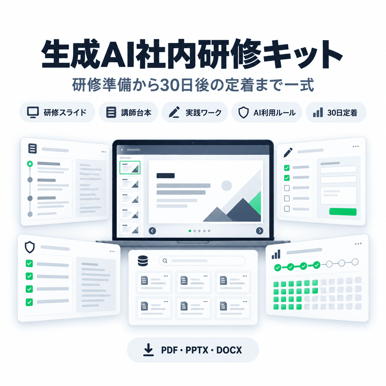 生成AI社内研修キットの研修スライド・講師台本・実践ワーク・AI利用ルール・30日定着資料をまとめた商品イメージ