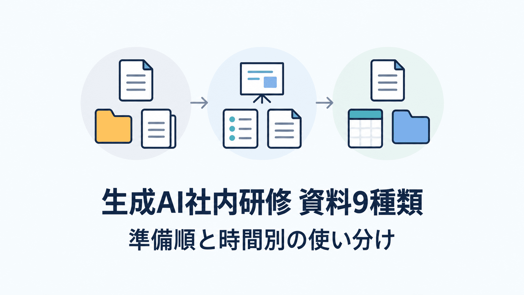 生成AI社内研修に必要な資料9種類|準備順と30・90・180分の使い分け
